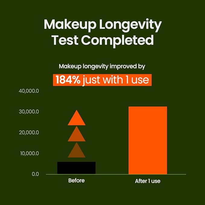 Beplain Mung Bean Milk Peeling Gel