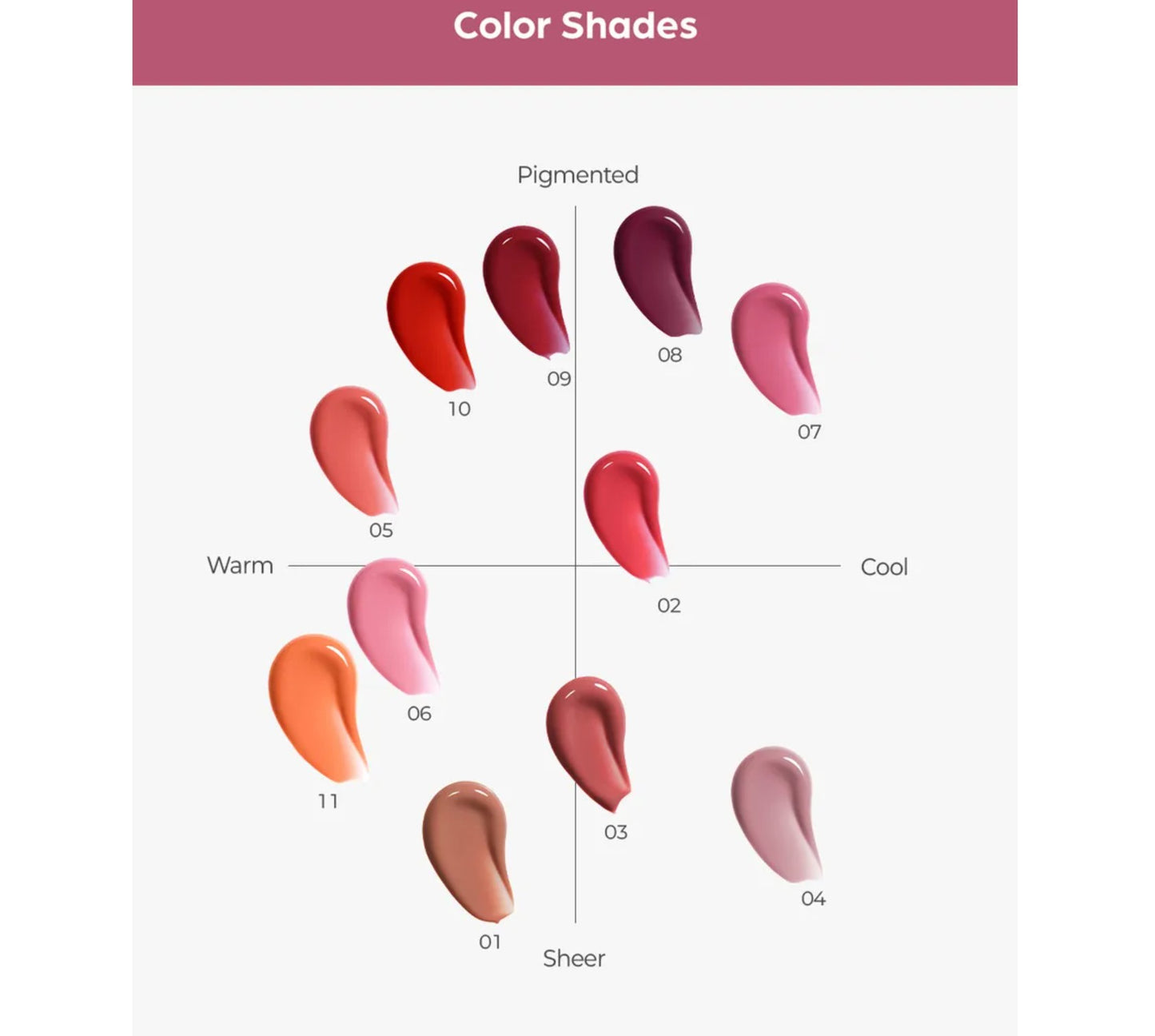 House of Hur - Moist Ampoule Blusher