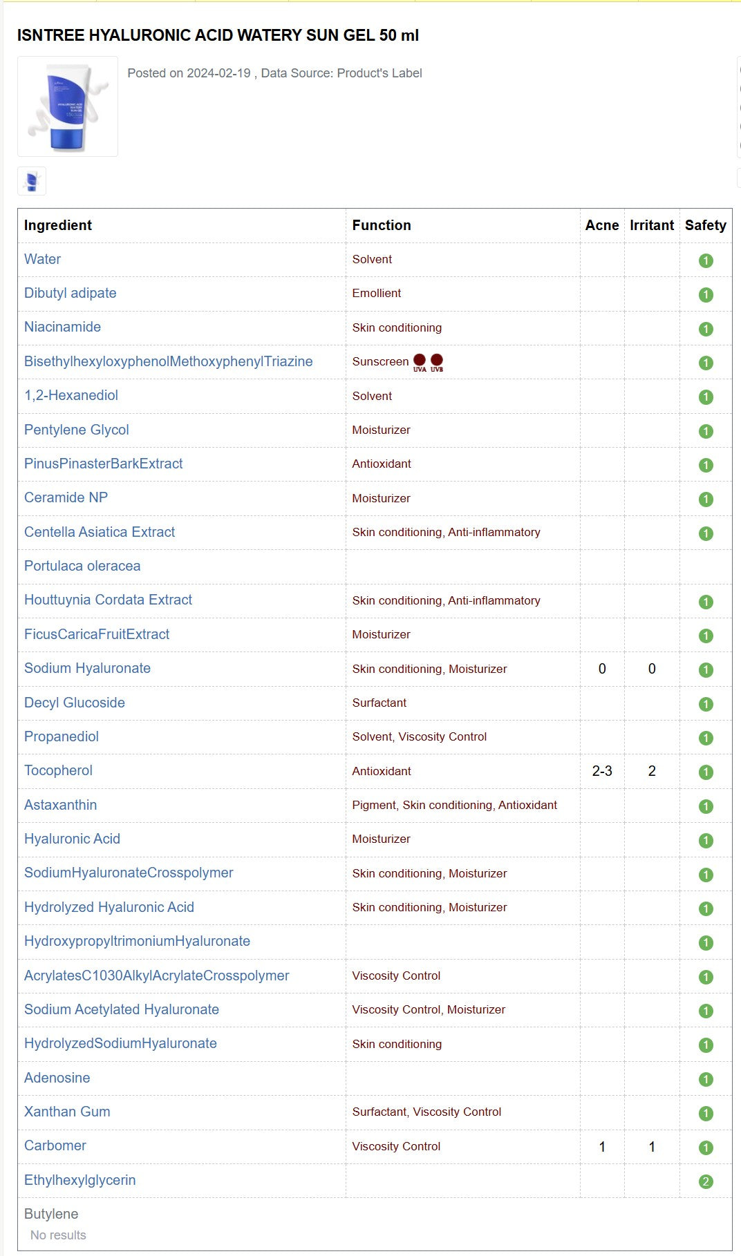 [MINI SIZE] Isntree Hyaluronic Acid Watery Sun Gel - 10ml